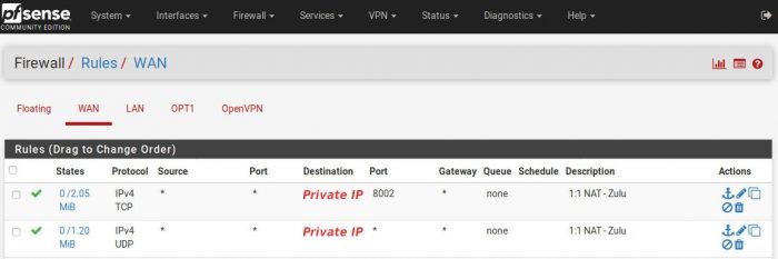 Sangoma responsive firewall настройка