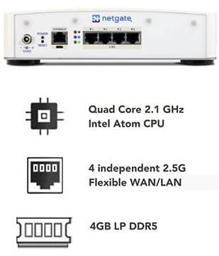 Netgate 4200 Specifications